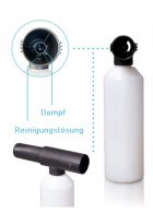 SANIX Vernebler inkl. 1 Liter H2O2 Lösung
